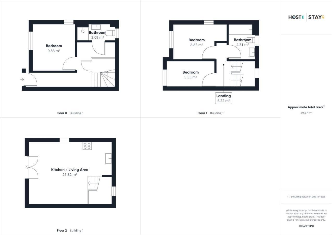 Host & Stay - Mallard Cottage Whitby Extérieur photo